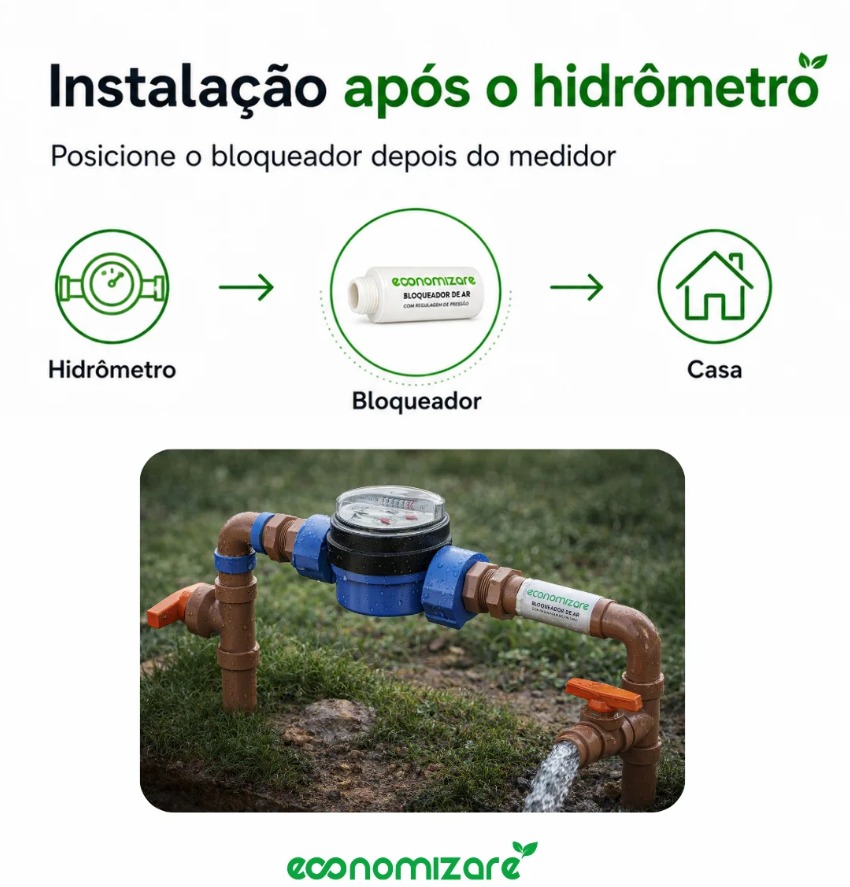 Instalação Hidrômetro